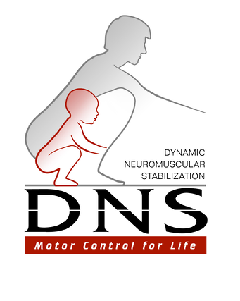 Dynamic Neuromuscular Stabilization